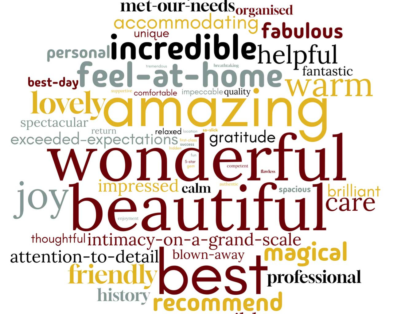 weddings-word-cloud-winton-castle